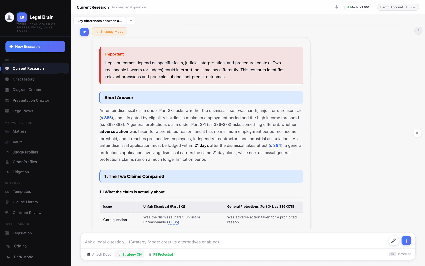 Legal Brain Australian legal AI answering a Fair Work Act 2009 question, with cited sections and a structured comparison of unfair dismissal and general protections claims